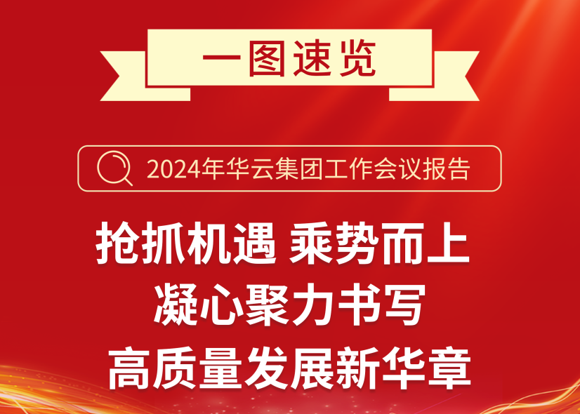一图速览丨2024华云集团工作会议报告